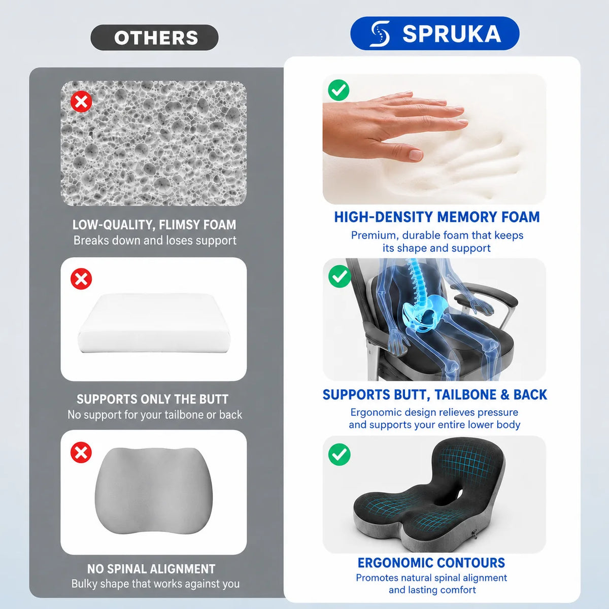 Cojín de asiento Lumotify™ — Alivio instantáneo del dolor de coxis y la zona lumbar