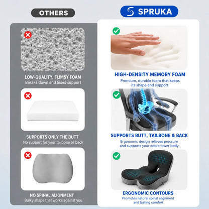 Cojín de asiento Lumotify™ — Alivio instantáneo del dolor de coxis y la zona lumbar